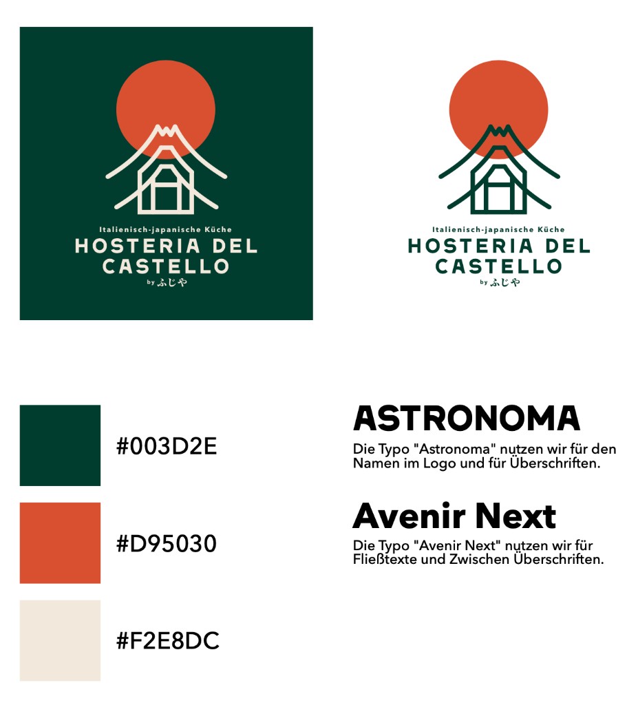 Markenübersicht der Hosteria del Castello: Logo in zwei Varianten, Farbpalette in Grün, Orange und Creme sowie die Schriften Astronoma und Avenir Next